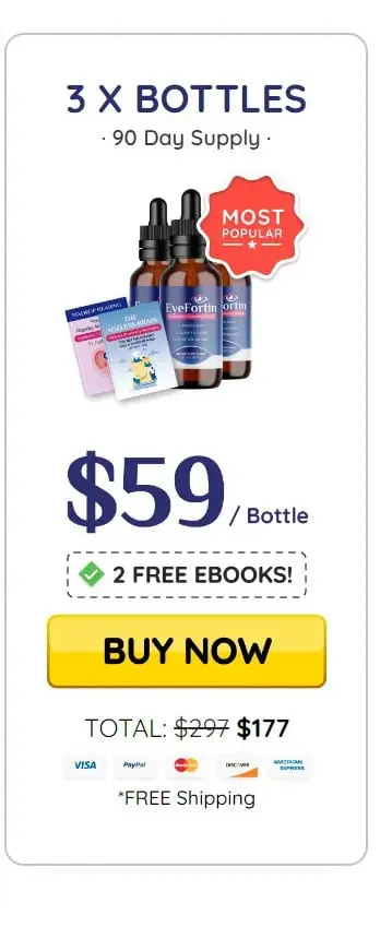 eyefortin discount
