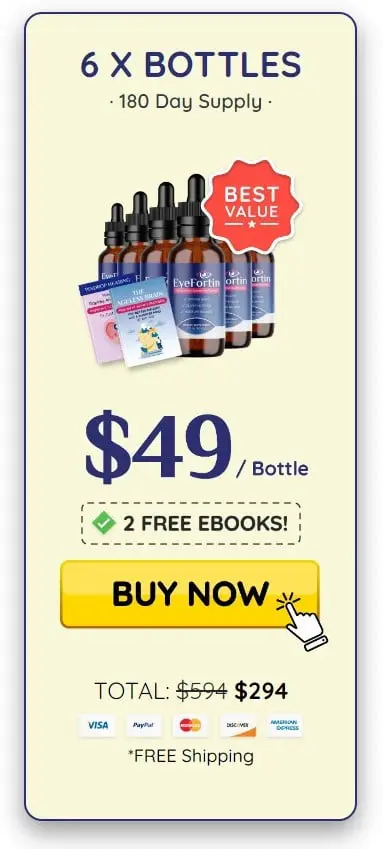 eyefortin price